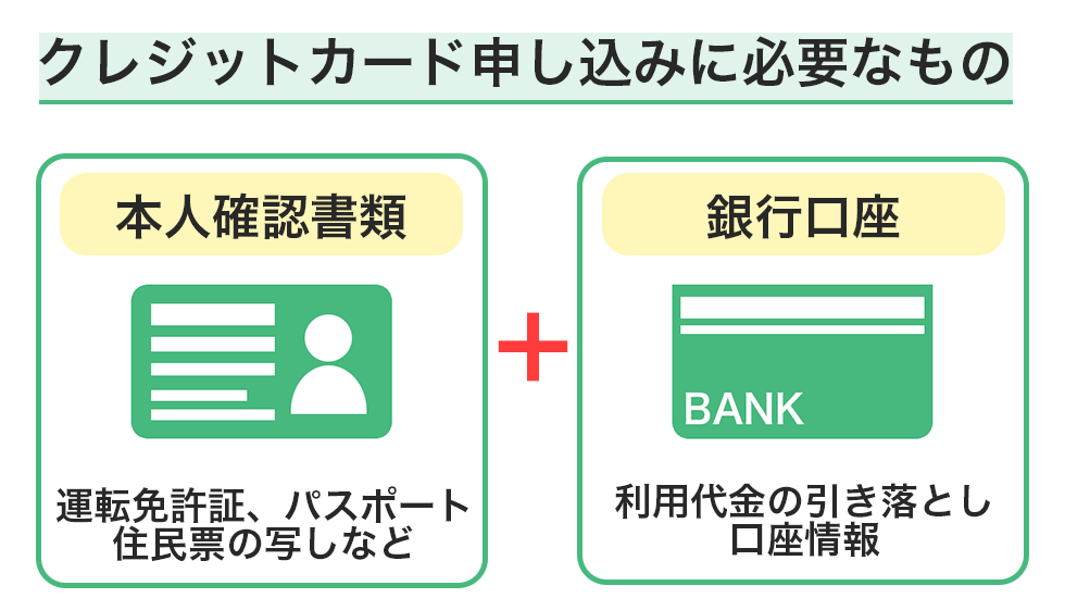 クレジットカード作り方/申込みに必要なもの